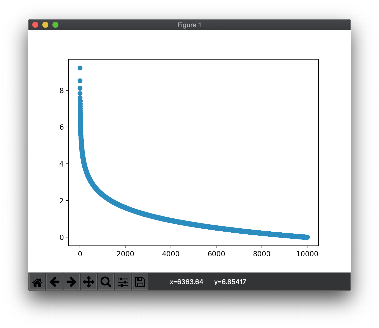 simple-plotting-of-log-function-in-python-stack-overflow